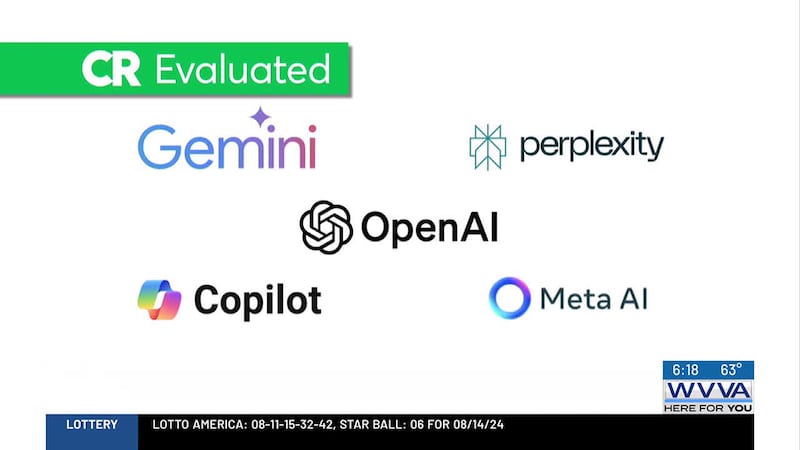AI’s potential is impressive, but what about its accuracy? Consumer Reports tested five of...